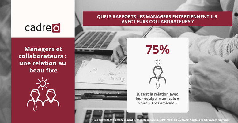 Quels rapports les managers entretiennent-ils avec leurs collaborateurs ?