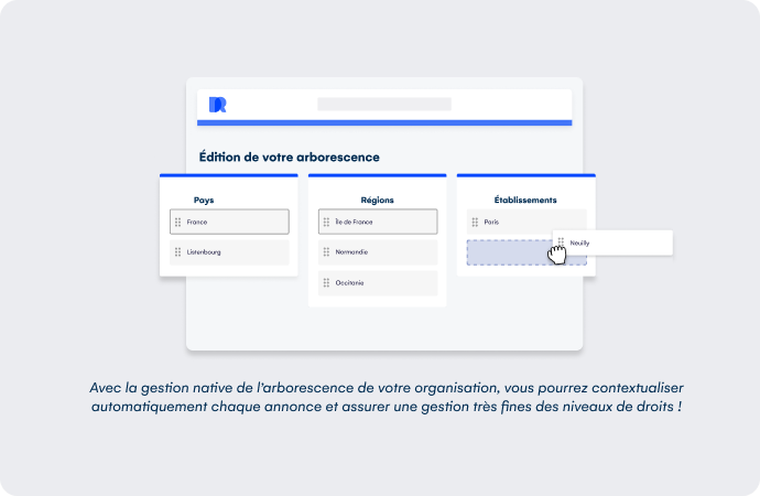 gestion des entités dans un ats recrutement