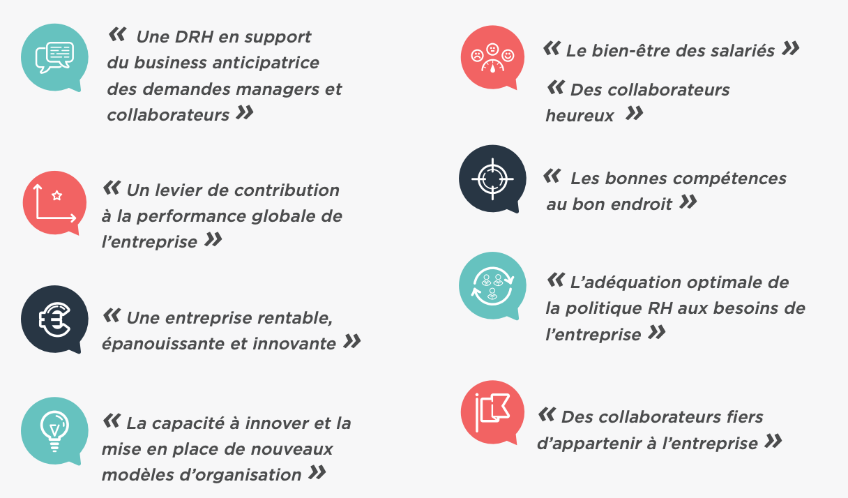 Qu'est-ce que la performance RH de l'entreprise ? - Réponses de professionnels RH