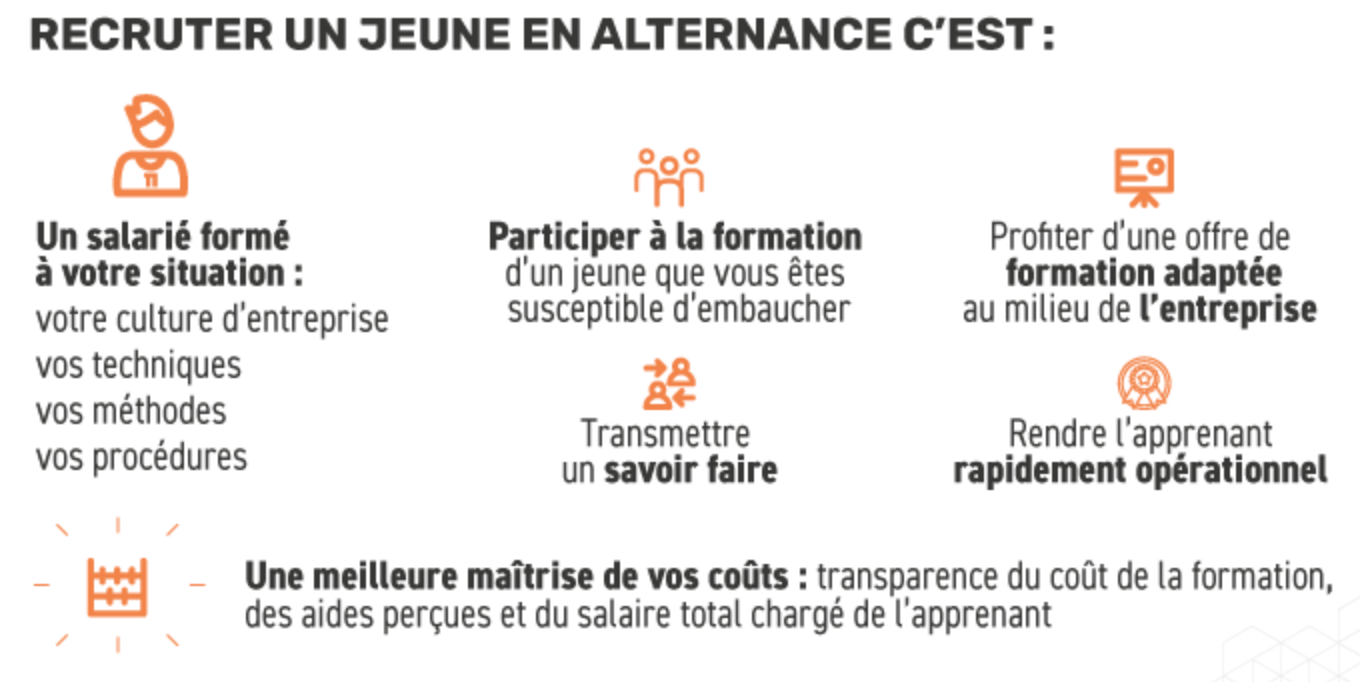 Les avantages de l'alternance