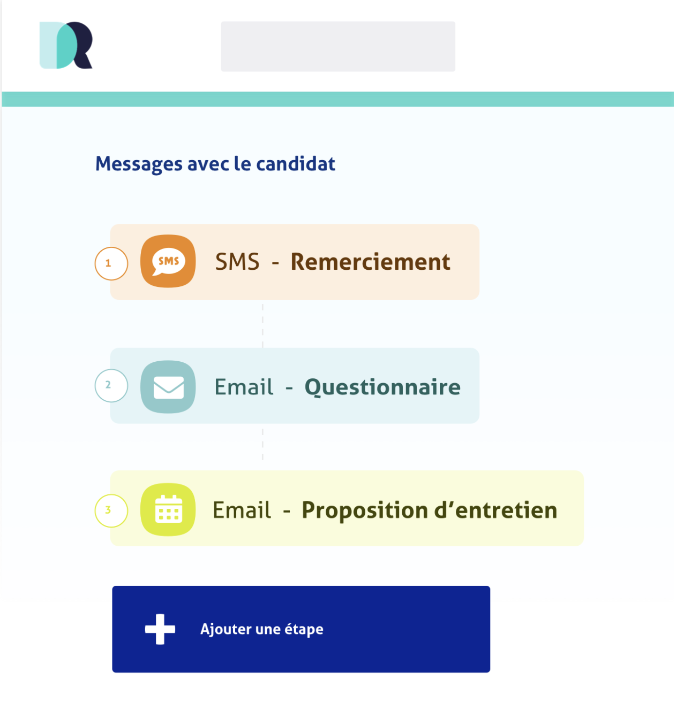 Exemple scénario d'activation d'une liste de candidats