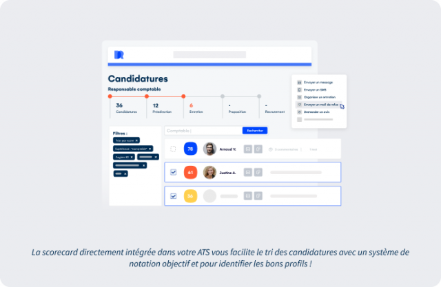 utiliser un scorecard en recrutement