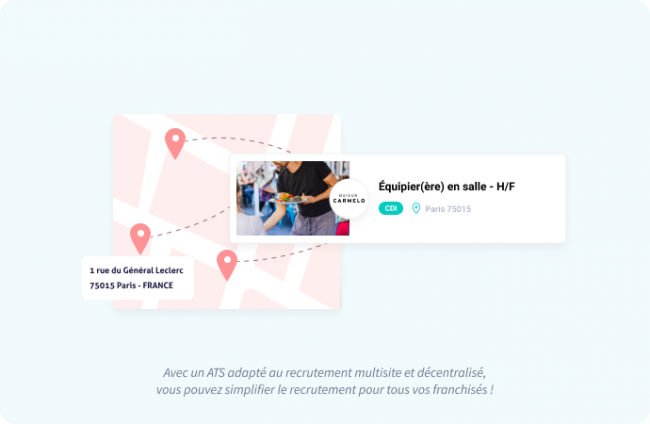 Simplifiez le recrutement de vos franchisés avec un ATS