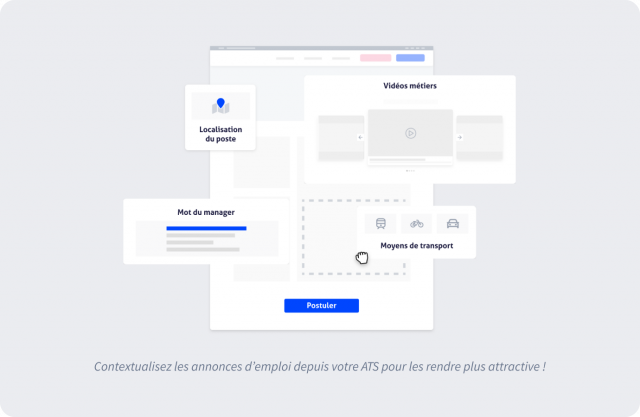 Contextualiser les annonces